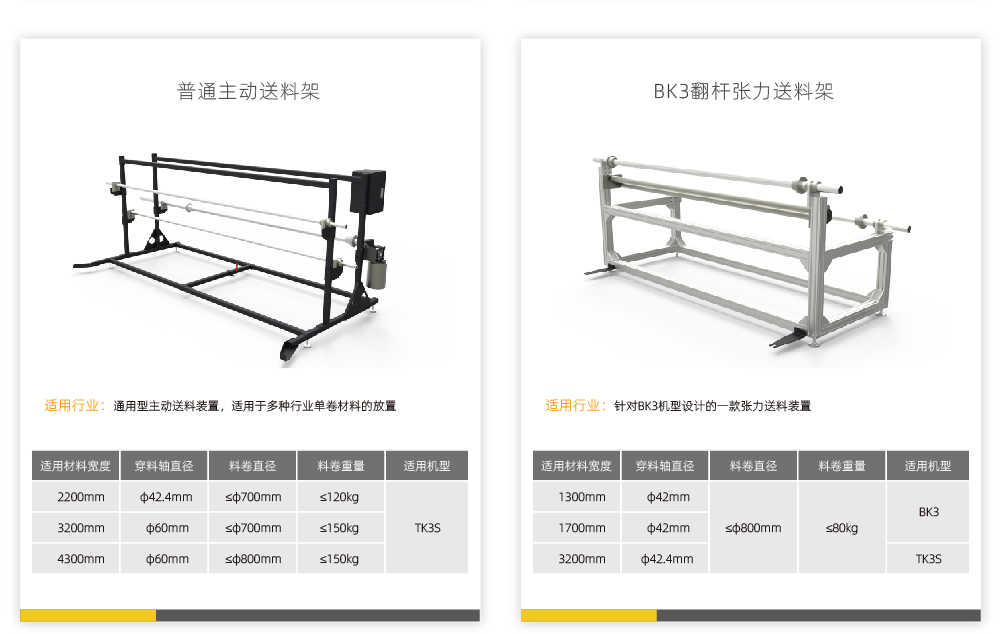 送料架详情-03.jpg