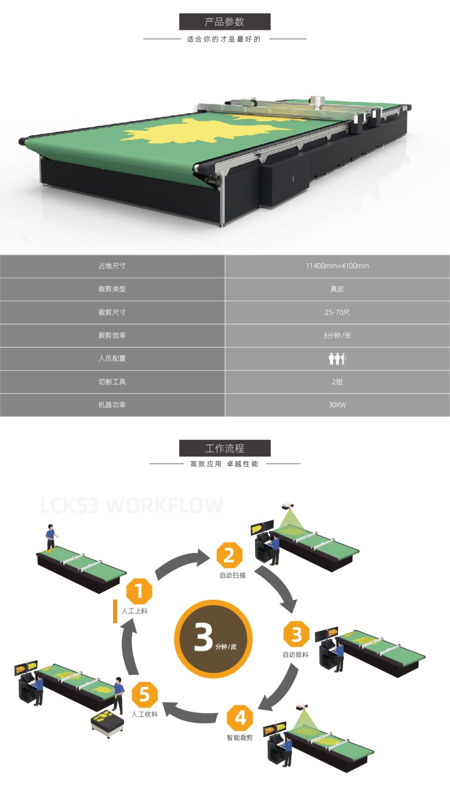 LCKS3_电脑4.jpg